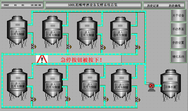Best Automatically PLC Control In Microbrewery